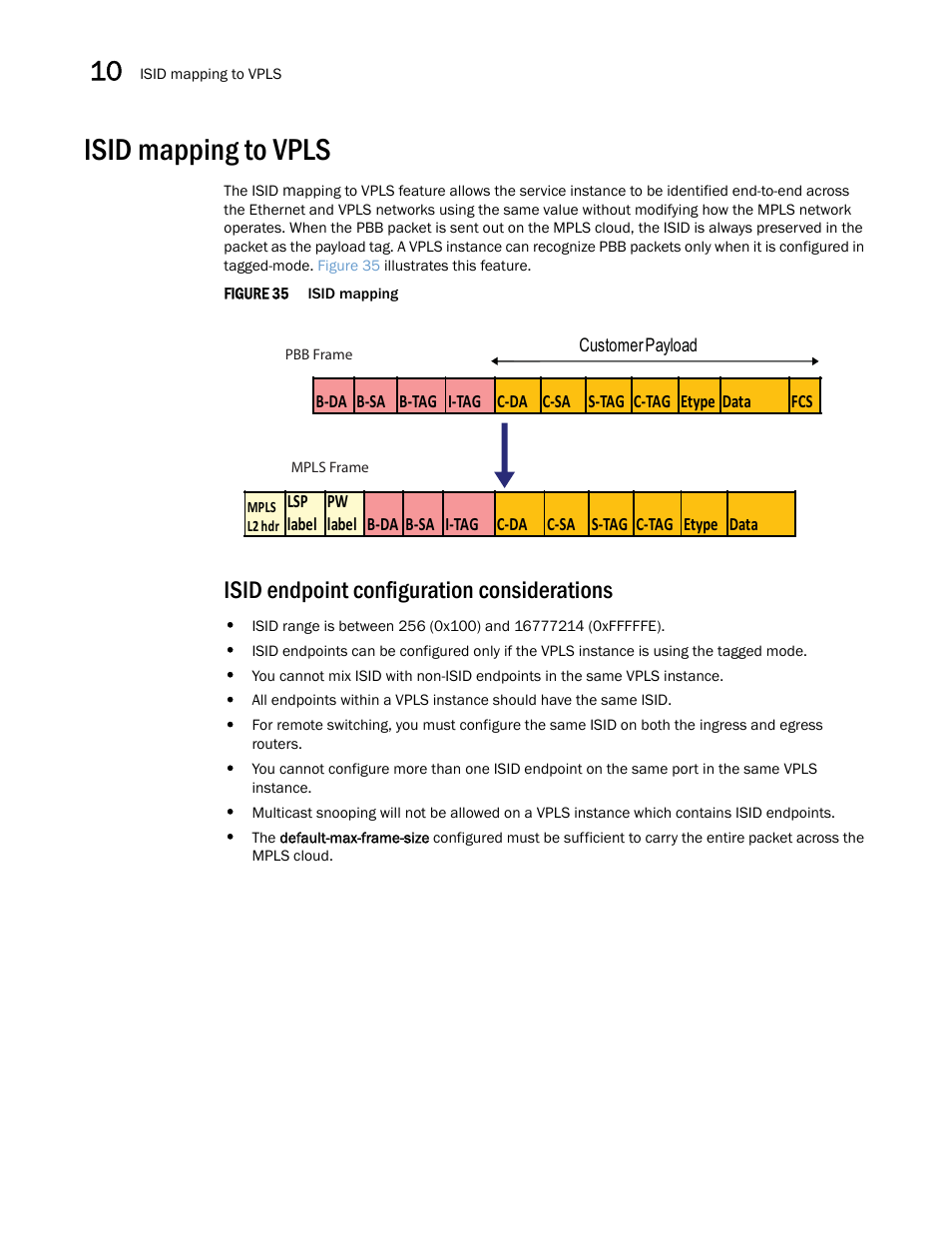 Isid mapping to vpls, Isid endpoint configuration considerations | Brocade Multi-Service IronWare Switching Configuration Guide (Supporting R05.6.00) User Manual | Page 292 / 984