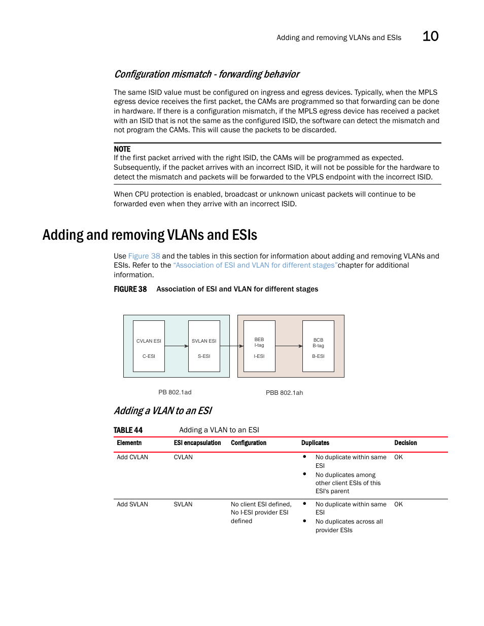 Adding and removing vlans and esis, Configuration mismatch - forwarding behavior, Adding a vlan to an esi | Brocade Multi-Service IronWare Switching Configuration Guide (Supporting R05.6.00) User Manual | Page 299 / 984