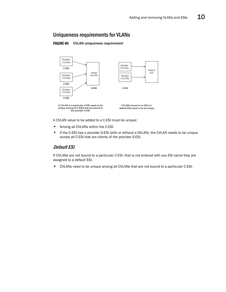 Uniqueness requirements for vlans, Default esi, Figure 40 | Brocade Multi-Service IronWare Switching Configuration Guide (Supporting R05.6.00) User Manual | Page 303 / 984