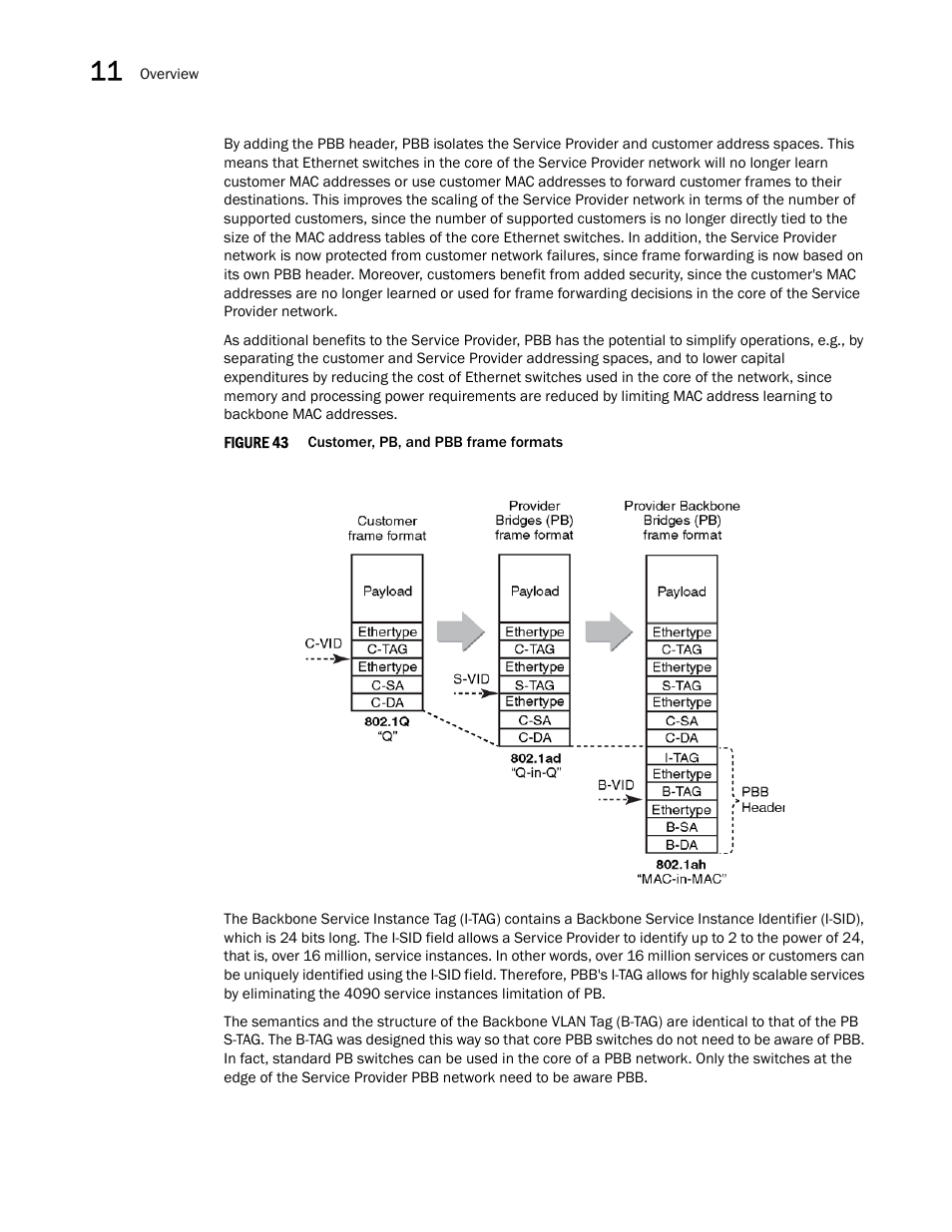 Figure 43, W tags | Brocade Multi-Service IronWare Switching Configuration Guide (Supporting R05.6.00) User Manual | Page 308 / 984