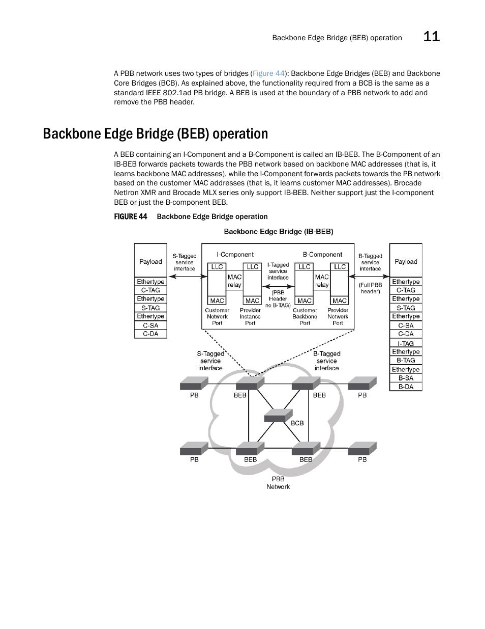 Backbone edge bridge (beb) operation | Brocade Multi-Service IronWare Switching Configuration Guide (Supporting R05.6.00) User Manual | Page 309 / 984