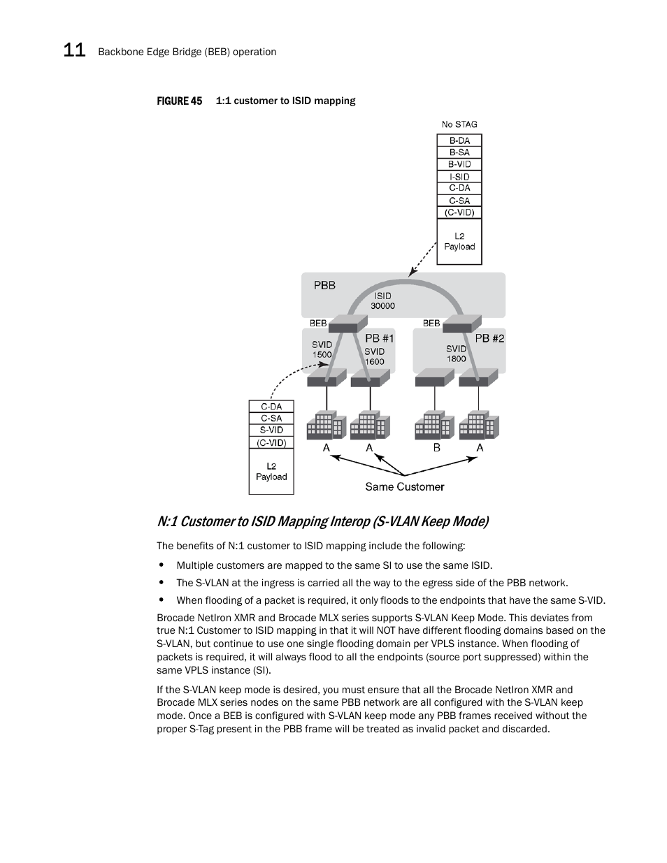 Brocade Multi-Service IronWare Switching Configuration Guide (Supporting R05.6.00) User Manual | Page 314 / 984