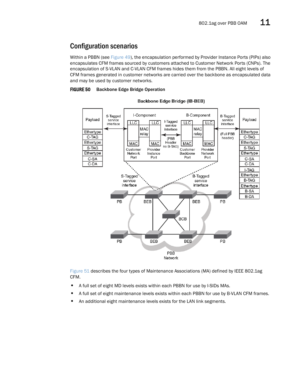 Configuration scenarios | Brocade Multi-Service IronWare Switching Configuration Guide (Supporting R05.6.00) User Manual | Page 329 / 984