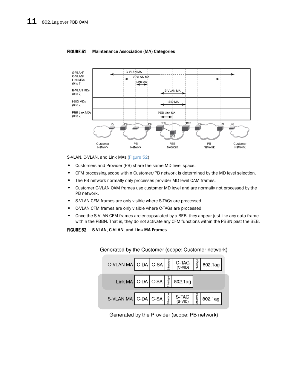 Figure 51 | Brocade Multi-Service IronWare Switching Configuration Guide (Supporting R05.6.00) User Manual | Page 330 / 984