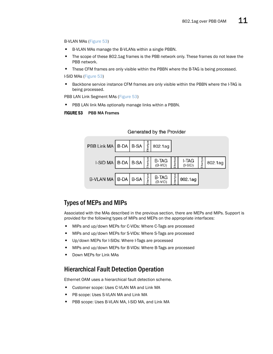 Types of meps and mips, Hierarchical fault detection operation | Brocade Multi-Service IronWare Switching Configuration Guide (Supporting R05.6.00) User Manual | Page 331 / 984