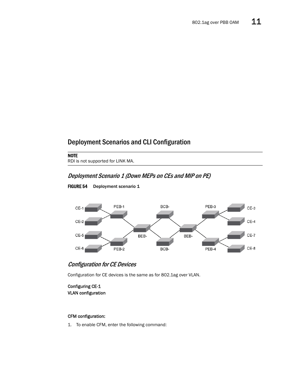 Deployment scenarios and cli configuration, Configuration for ce devices | Brocade Multi-Service IronWare Switching Configuration Guide (Supporting R05.6.00) User Manual | Page 337 / 984