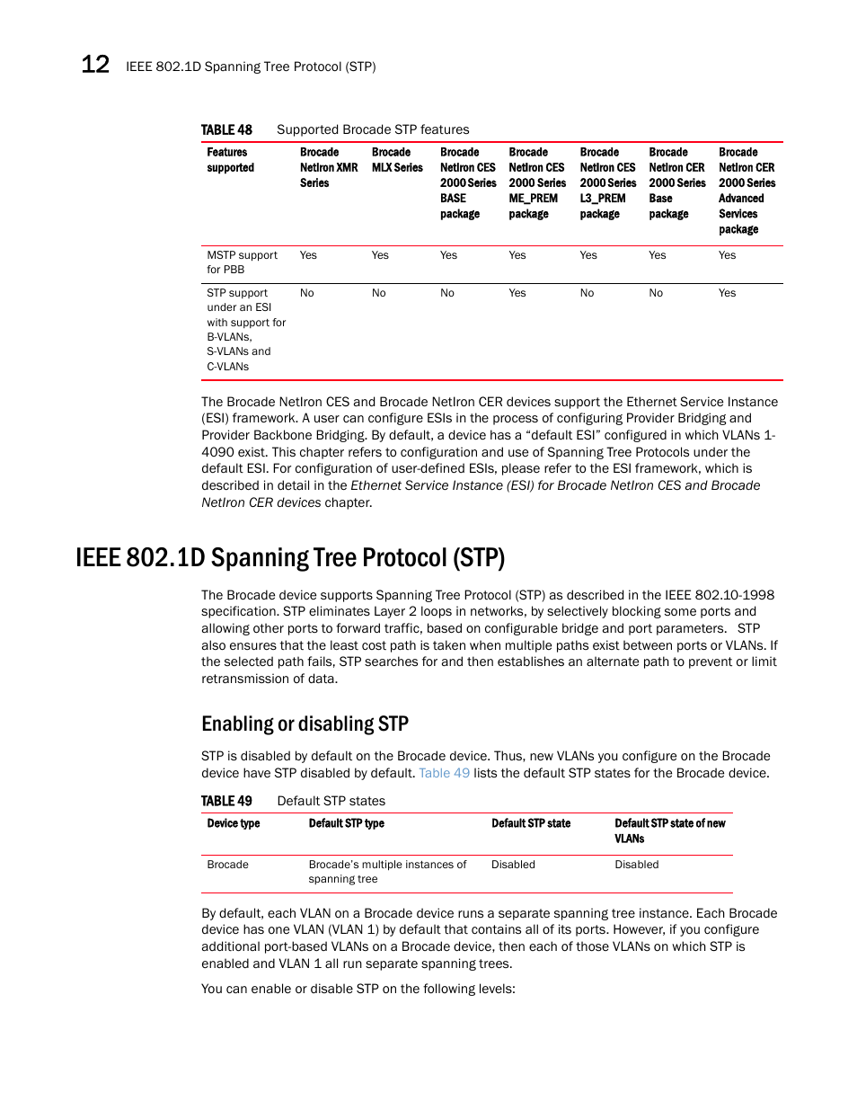 Ieee 802.1d spanning tree protocol (stp), Enabling or disabling stp | Brocade Multi-Service IronWare Switching Configuration Guide (Supporting R05.6.00) User Manual | Page 348 / 984