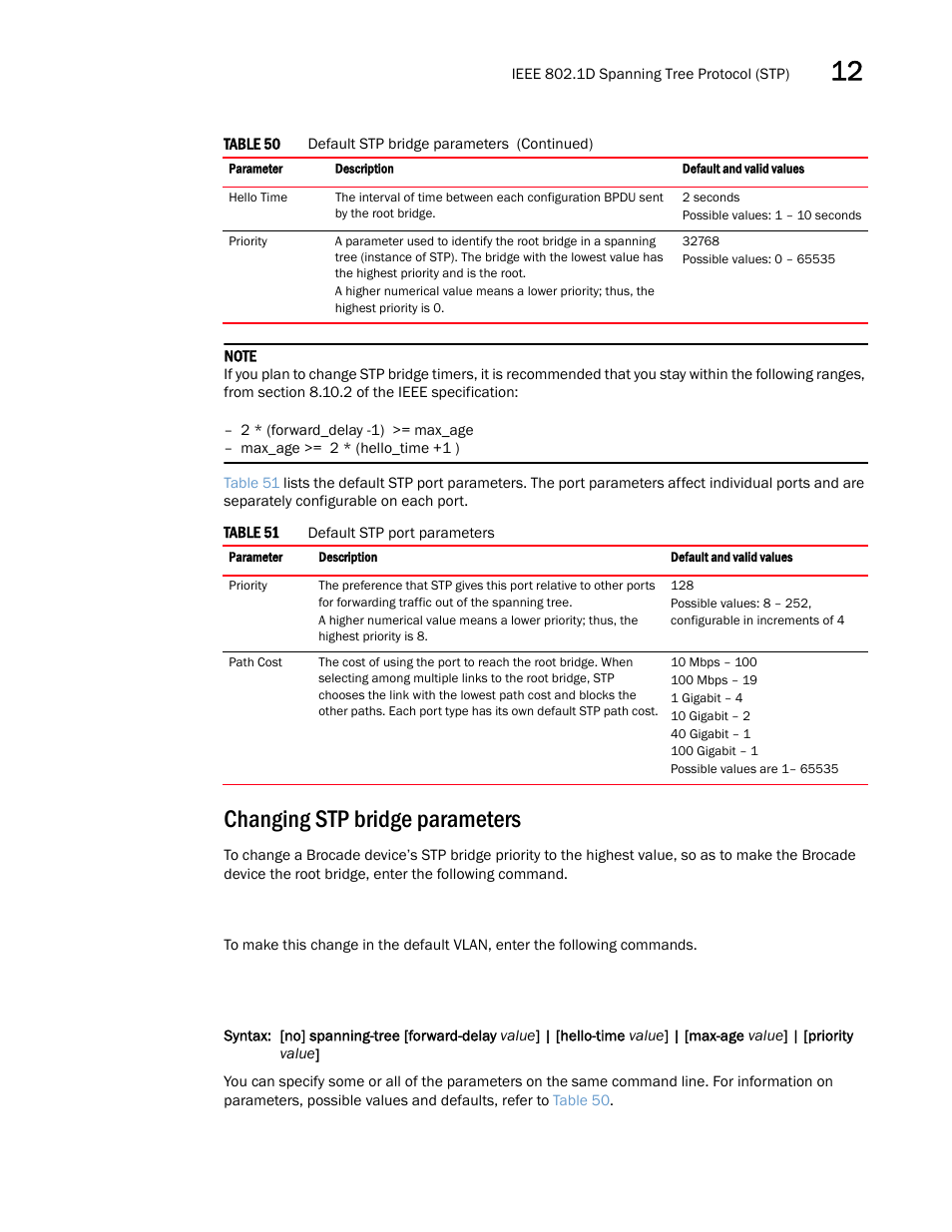 Changing stp bridge parameters | Brocade Multi-Service IronWare Switching Configuration Guide (Supporting R05.6.00) User Manual | Page 351 / 984