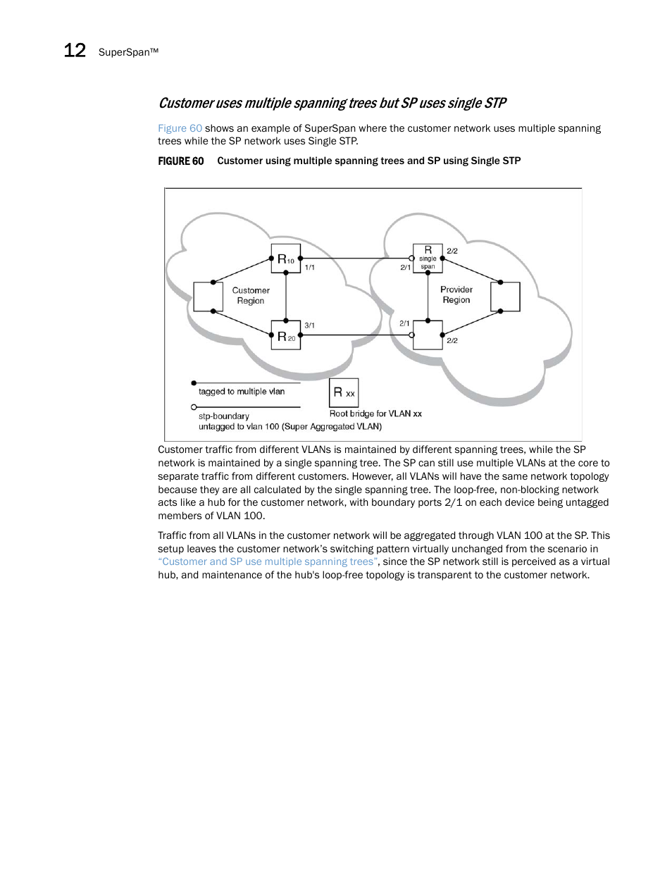 Brocade Multi-Service IronWare Switching Configuration Guide (Supporting R05.6.00) User Manual | Page 370 / 984