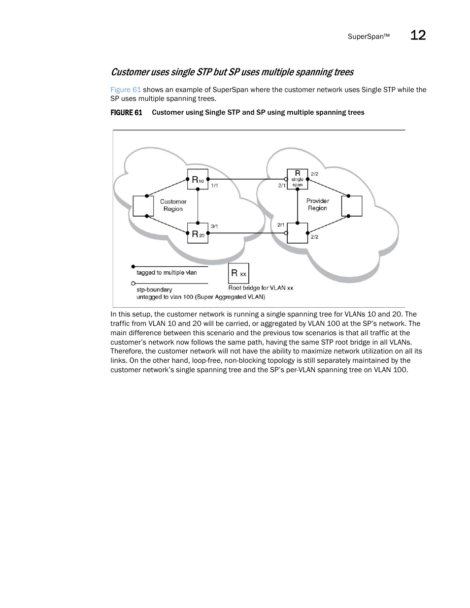 Brocade Multi-Service IronWare Switching Configuration Guide (Supporting R05.6.00) User Manual | Page 371 / 984