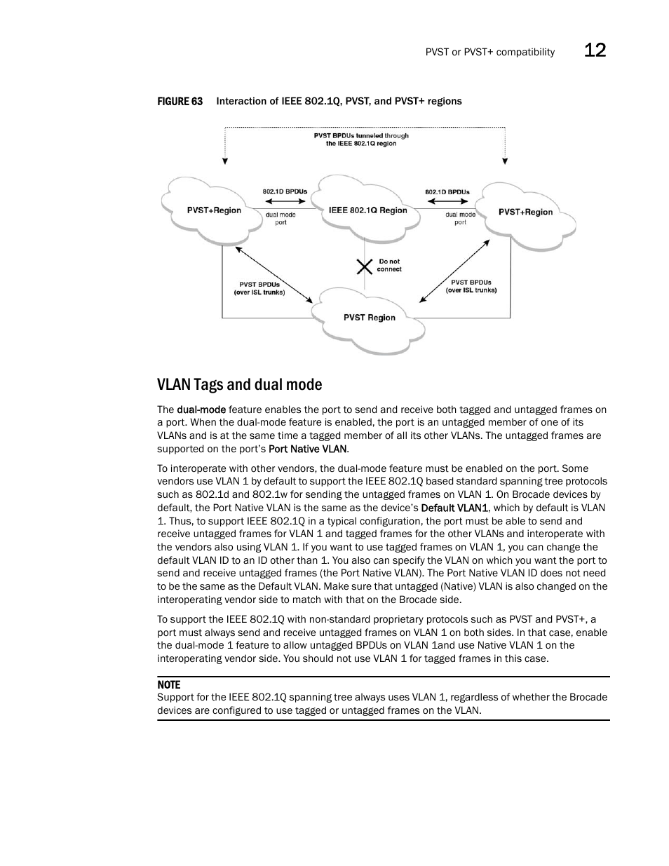 Vlan tags and dual mode | Brocade Multi-Service IronWare Switching Configuration Guide (Supporting R05.6.00) User Manual | Page 381 / 984