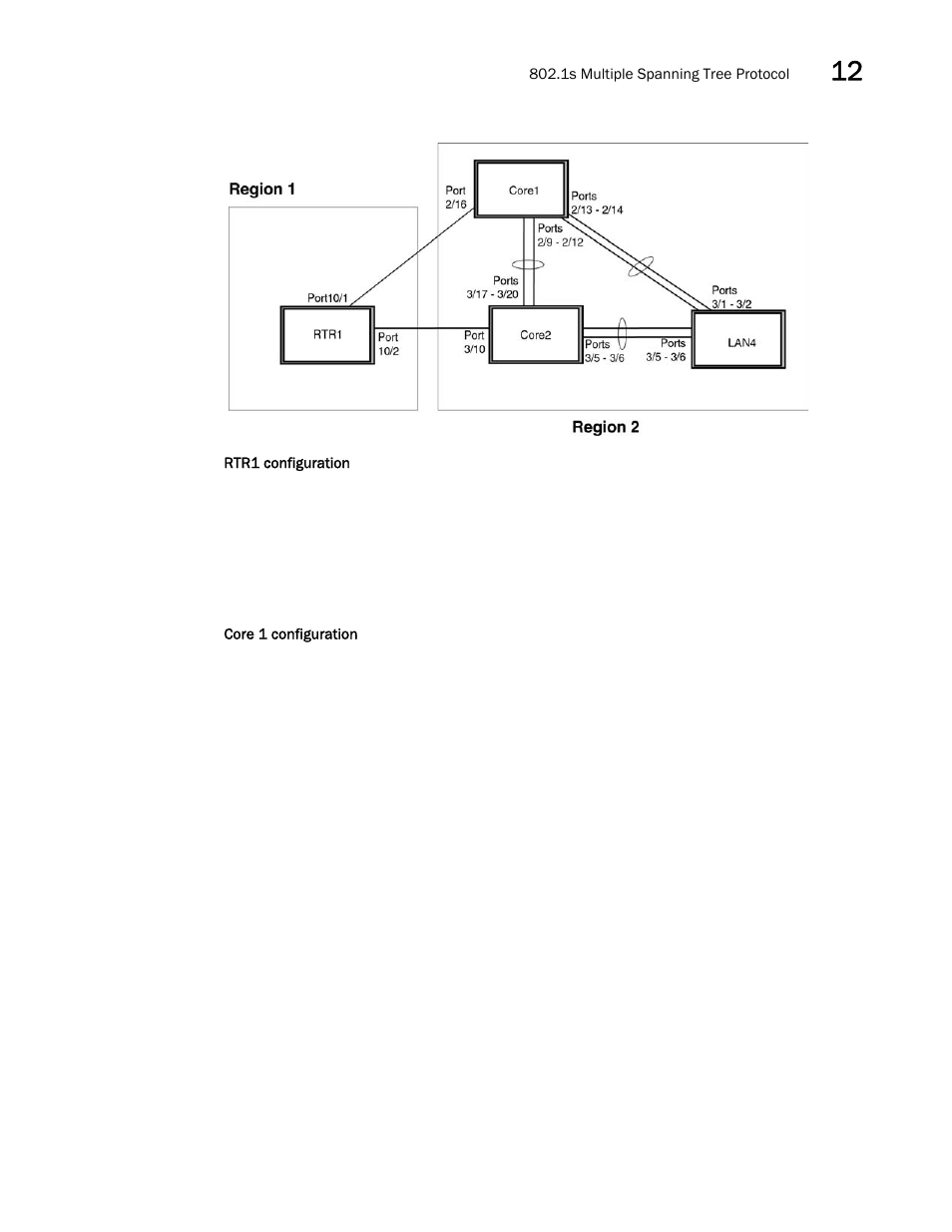 Brocade Multi-Service IronWare Switching Configuration Guide (Supporting R05.6.00) User Manual | Page 391 / 984