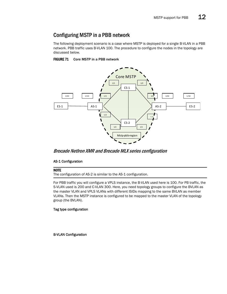 Configuring mstp in a pbb network, Core mstp | Brocade Multi-Service IronWare Switching Configuration Guide (Supporting R05.6.00) User Manual | Page 409 / 984