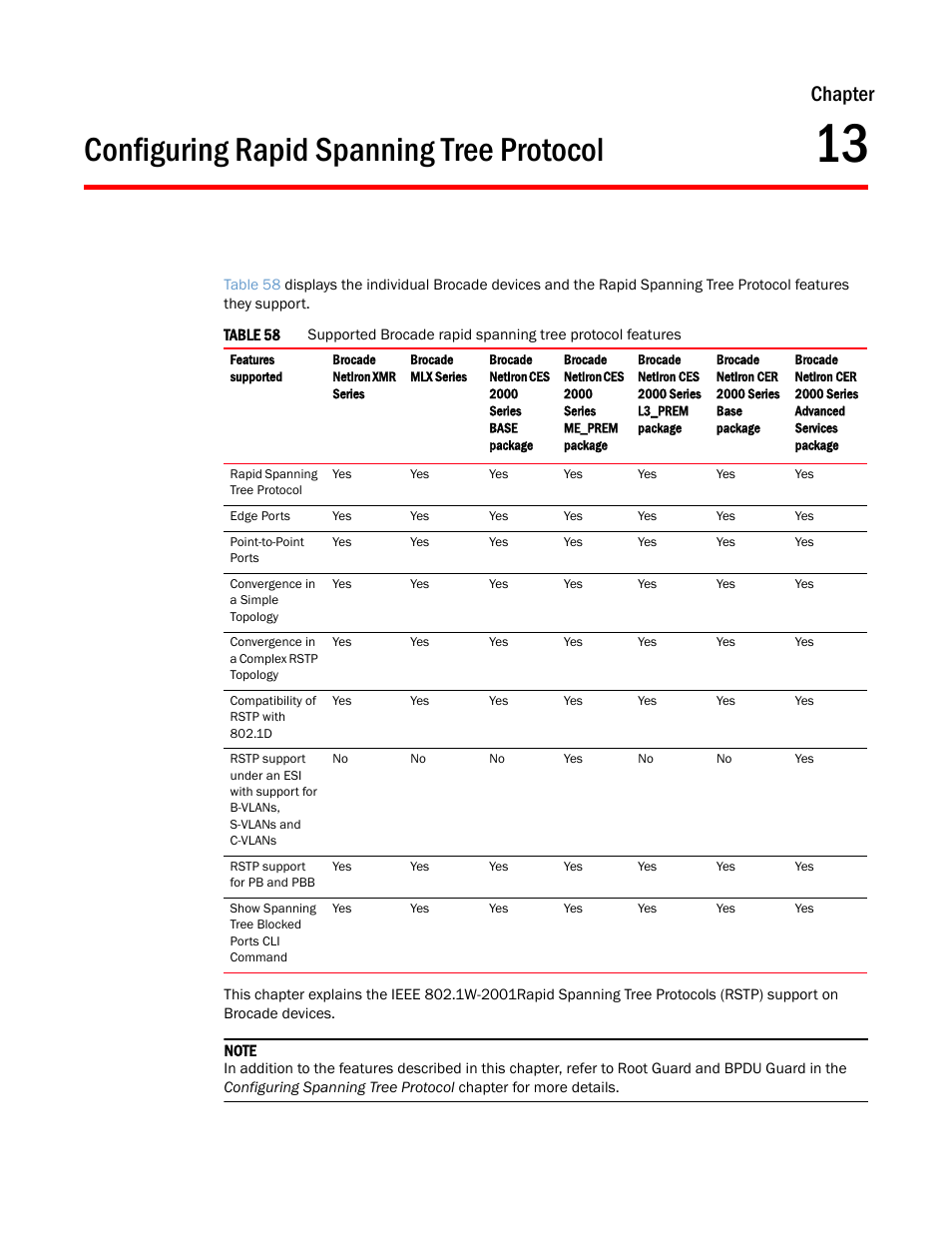 Configuring rapid spanning tree protocol, Chapter 13, Chapter | Brocade Multi-Service IronWare Switching Configuration Guide (Supporting R05.6.00) User Manual | Page 435 / 984