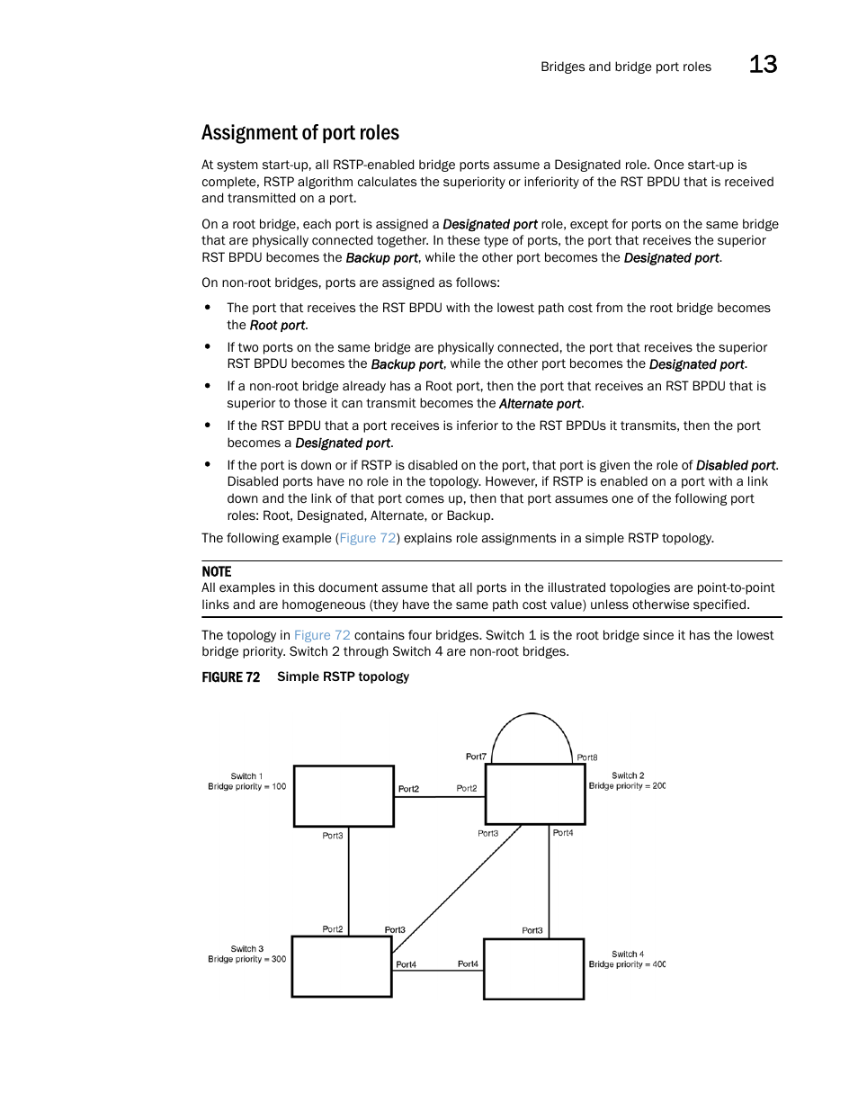 Assignment of port roles | Brocade Multi-Service IronWare Switching Configuration Guide (Supporting R05.6.00) User Manual | Page 437 / 984