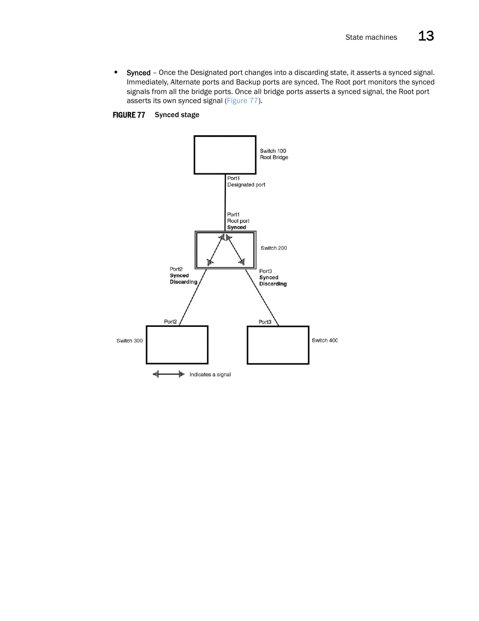 Brocade Multi-Service IronWare Switching Configuration Guide (Supporting R05.6.00) User Manual | Page 445 / 984