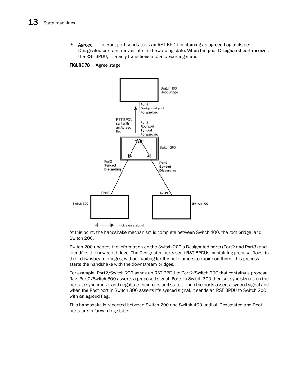 Figure 78 | Brocade Multi-Service IronWare Switching Configuration Guide (Supporting R05.6.00) User Manual | Page 446 / 984