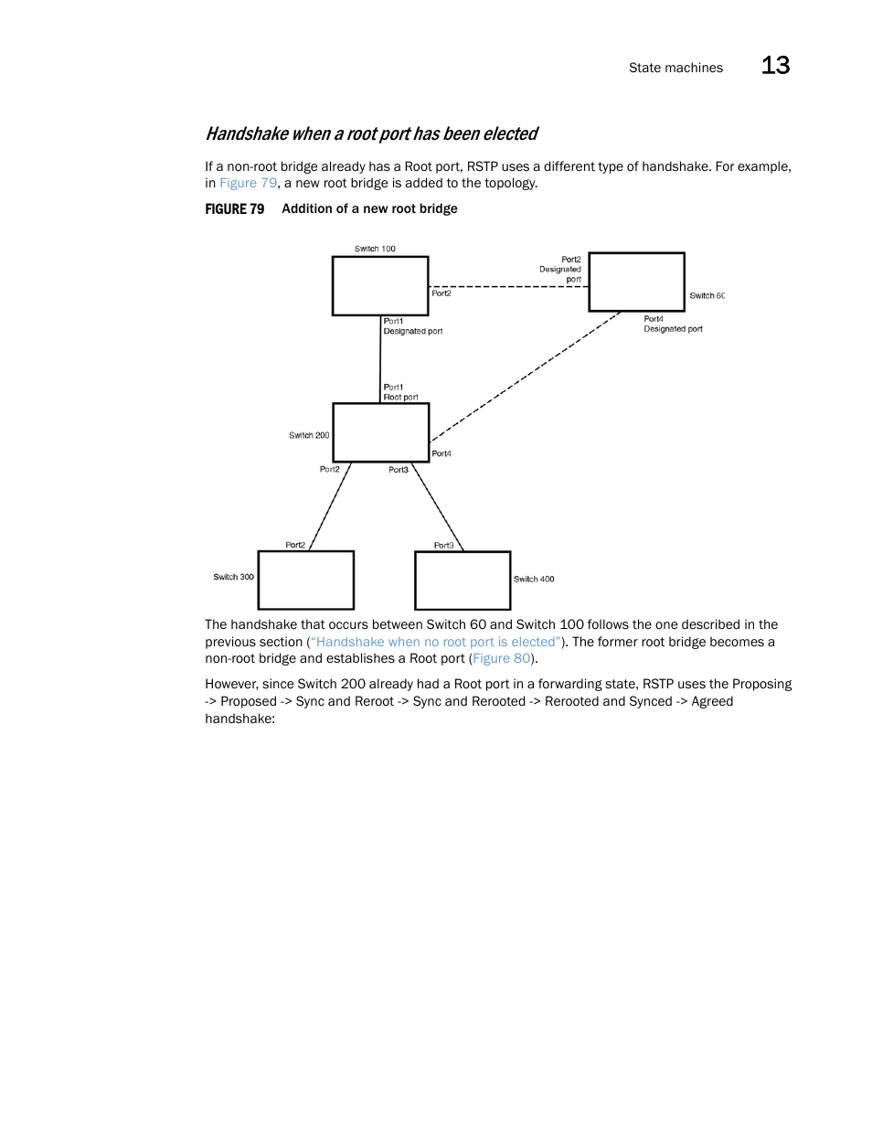 Handshake when a root port has been elected | Brocade Multi-Service IronWare Switching Configuration Guide (Supporting R05.6.00) User Manual | Page 447 / 984