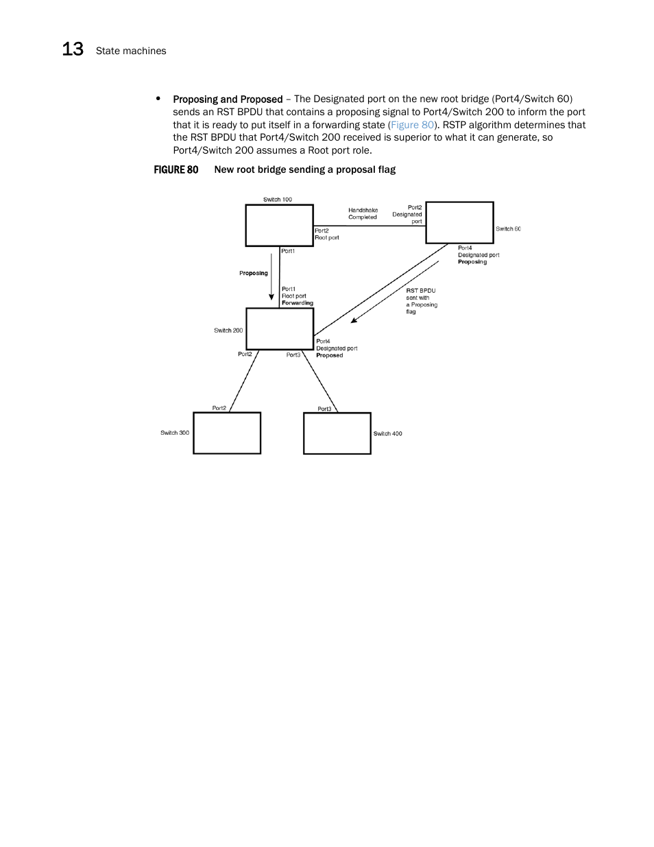 Figure 80 | Brocade Multi-Service IronWare Switching Configuration Guide (Supporting R05.6.00) User Manual | Page 448 / 984