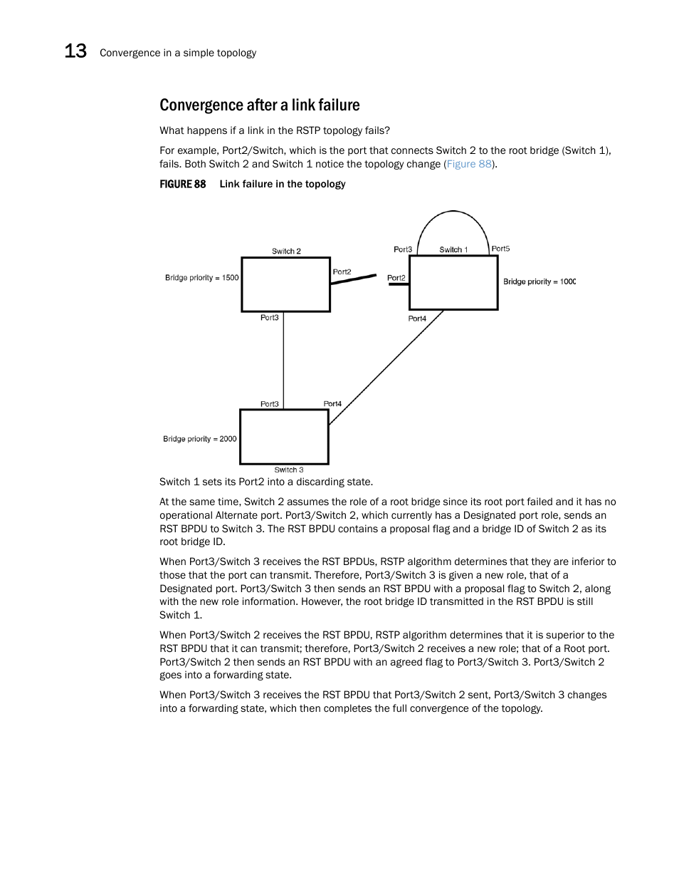 Convergence after a link failure | Brocade Multi-Service IronWare Switching Configuration Guide (Supporting R05.6.00) User Manual | Page 456 / 984