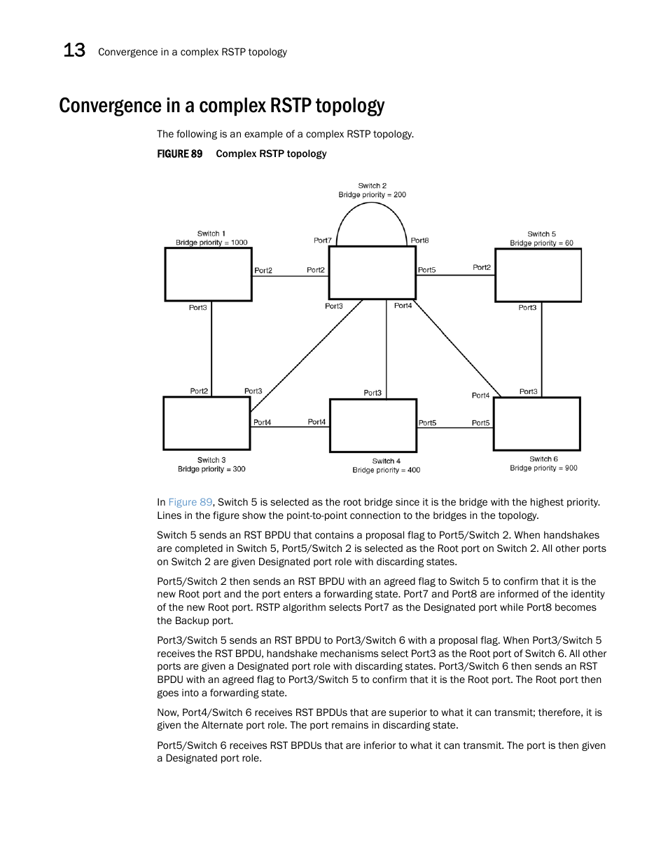 Convergence in a complex rstp topology | Brocade Multi-Service IronWare Switching Configuration Guide (Supporting R05.6.00) User Manual | Page 458 / 984