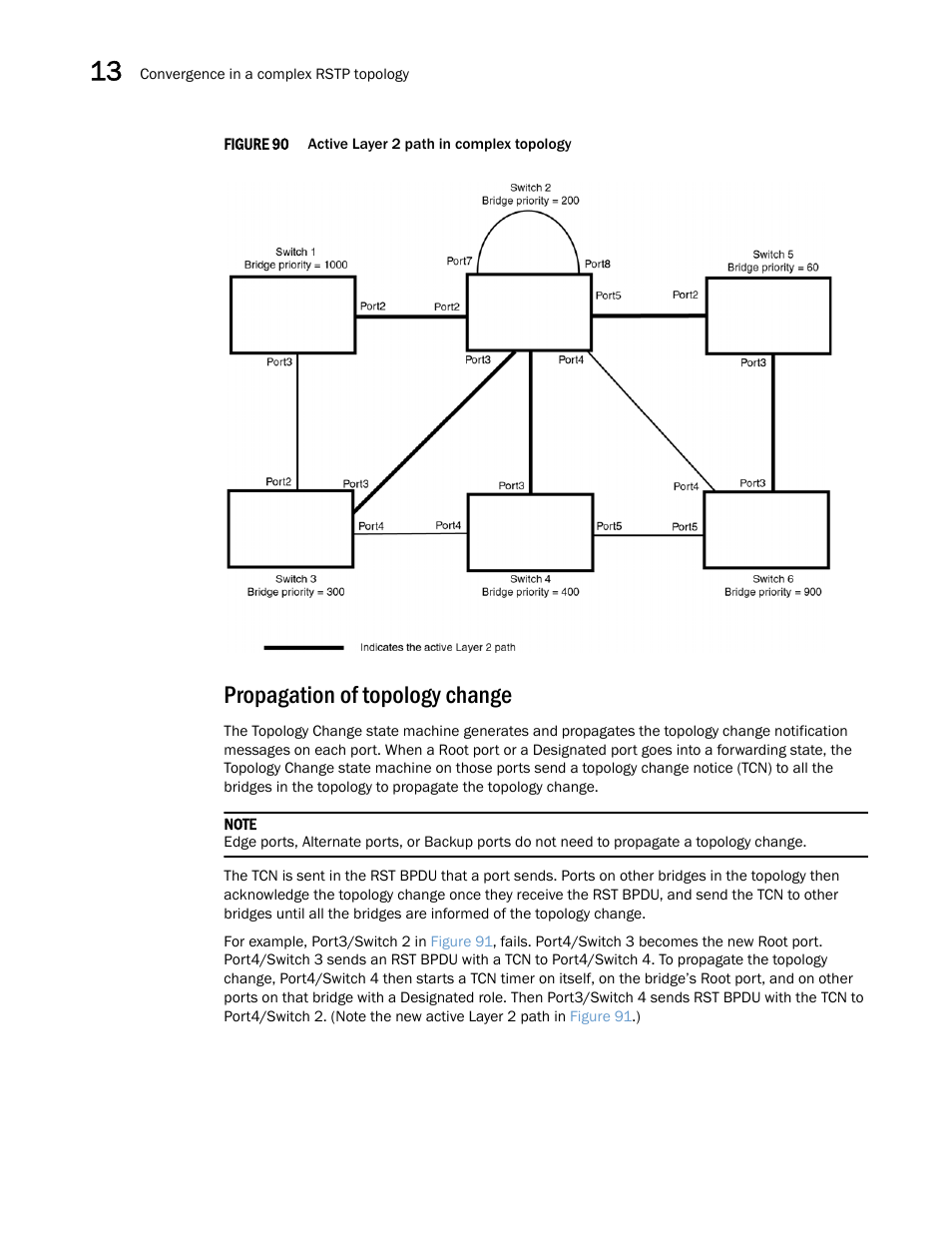 Propagation of topology change | Brocade Multi-Service IronWare Switching Configuration Guide (Supporting R05.6.00) User Manual | Page 460 / 984