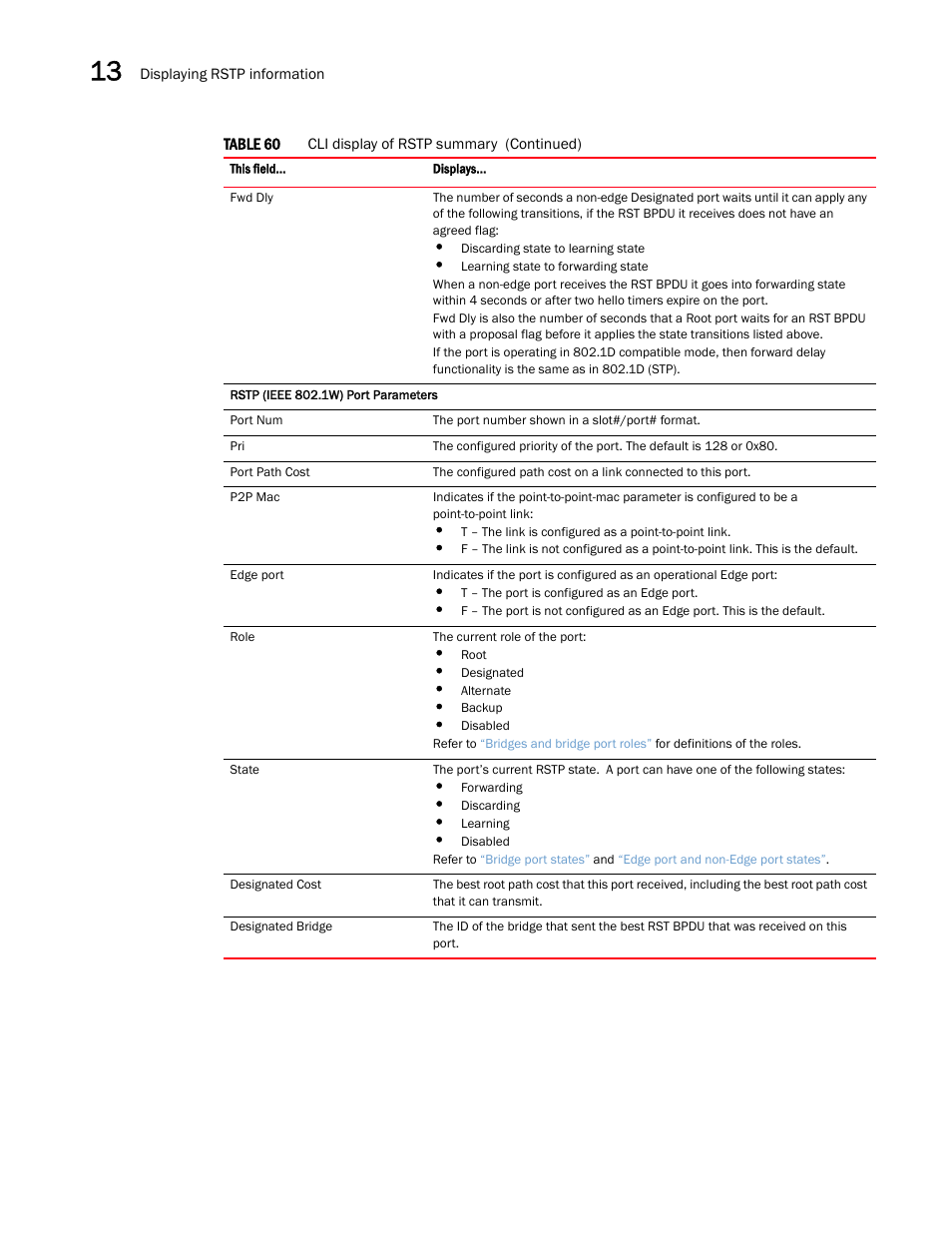 Brocade Multi-Service IronWare Switching Configuration Guide (Supporting R05.6.00) User Manual | Page 470 / 984