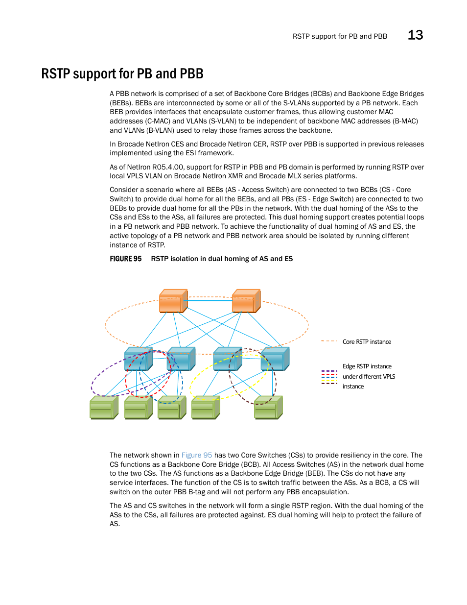Rstp support for pb and pbb | Brocade Multi-Service IronWare Switching Configuration Guide (Supporting R05.6.00) User Manual | Page 473 / 984