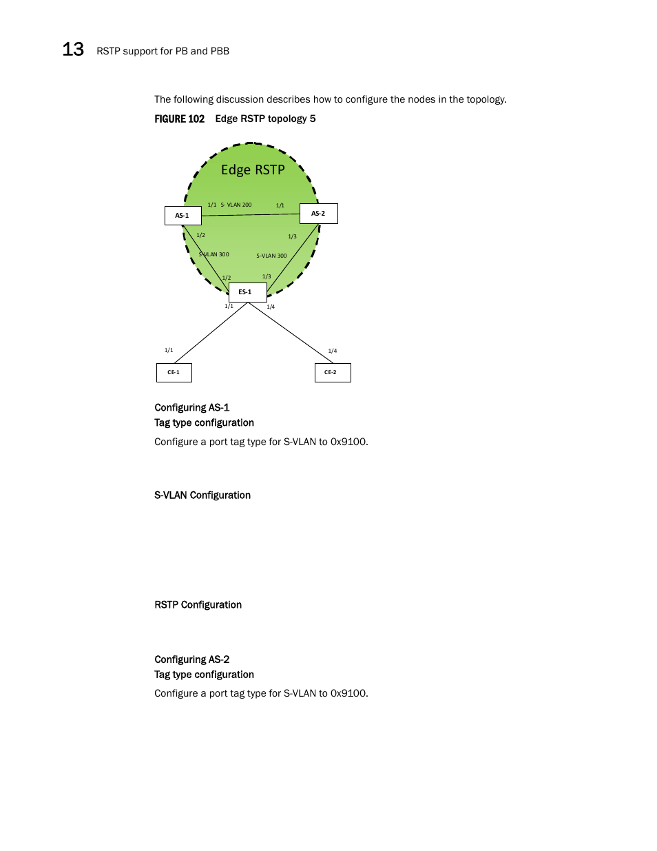 Edge rstp, Figure 102 | Brocade Multi-Service IronWare Switching Configuration Guide (Supporting R05.6.00) User Manual | Page 490 / 984