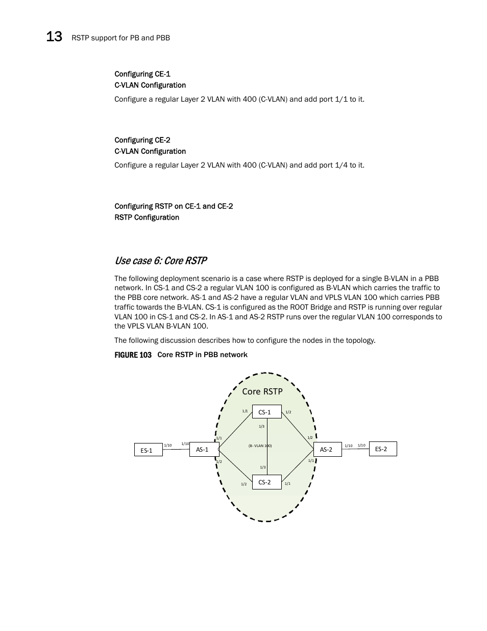 Use case 6: core rstp, Core rstp, Figure 103 | Brocade Multi-Service IronWare Switching Configuration Guide (Supporting R05.6.00) User Manual | Page 492 / 984