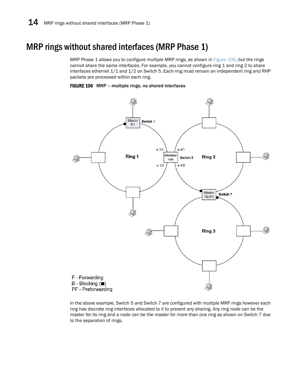 Mrp rings without shared interfaces (mrp phase 1) | Brocade Multi-Service IronWare Switching Configuration Guide (Supporting R05.6.00) User Manual | Page 506 / 984