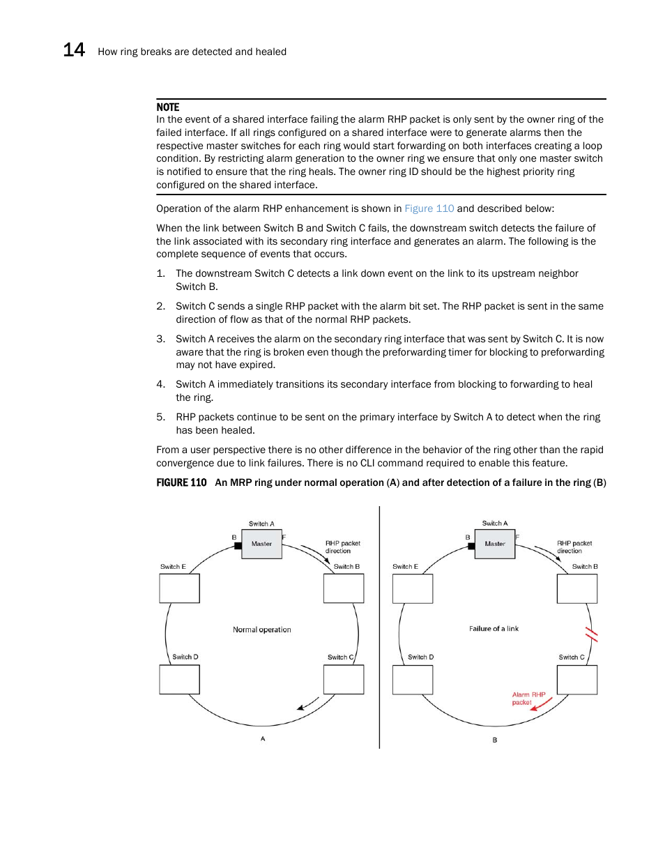 Brocade Multi-Service IronWare Switching Configuration Guide (Supporting R05.6.00) User Manual | Page 512 / 984