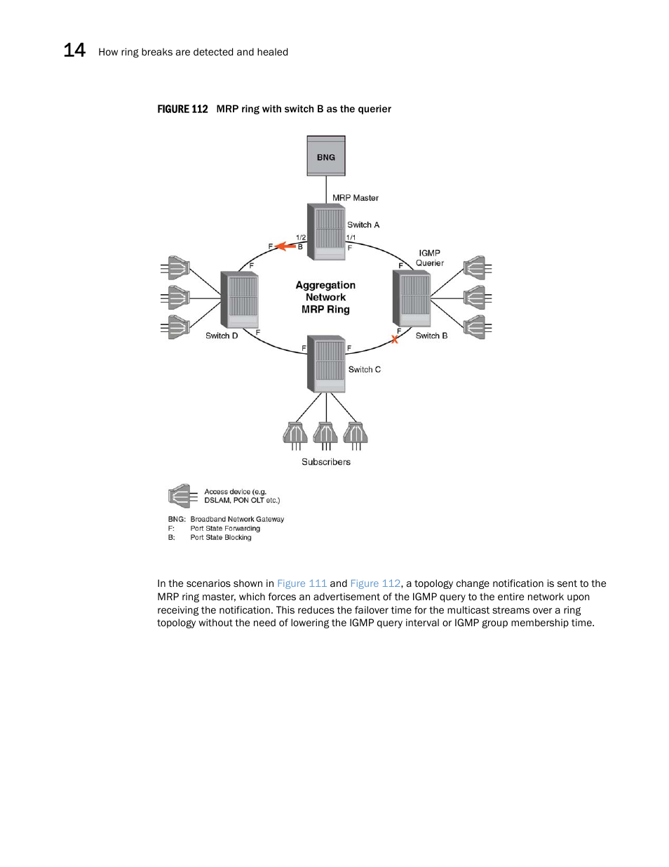 Brocade Multi-Service IronWare Switching Configuration Guide (Supporting R05.6.00) User Manual | Page 514 / 984