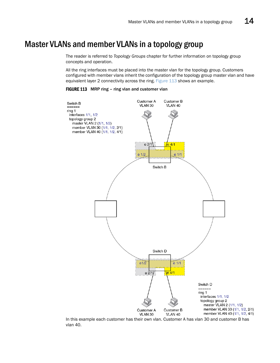 Master vlans and member vlans in a topology group | Brocade Multi-Service IronWare Switching Configuration Guide (Supporting R05.6.00) User Manual | Page 515 / 984