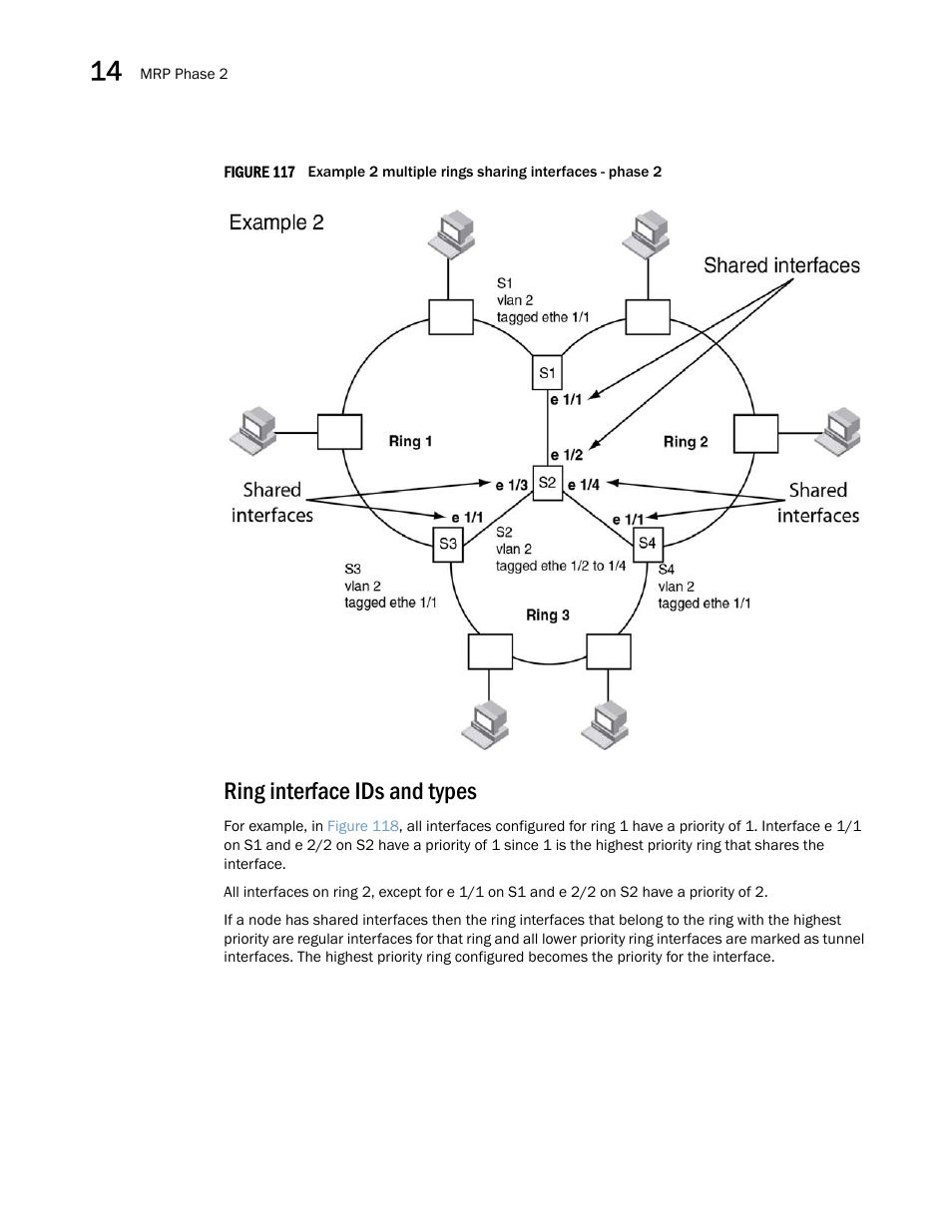 Ring interface ids and types | Brocade Multi-Service IronWare Switching Configuration Guide (Supporting R05.6.00) User Manual | Page 522 / 984