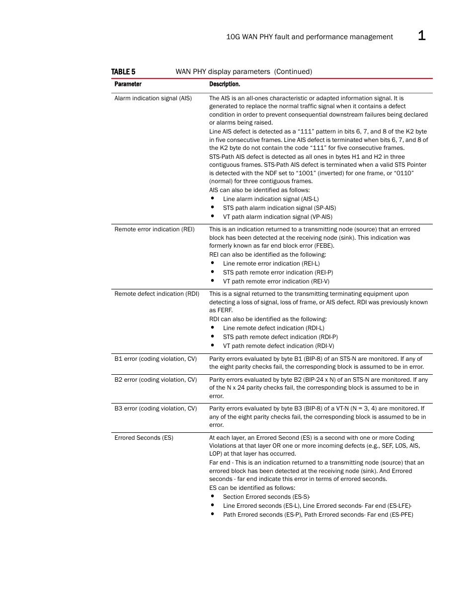 Brocade Multi-Service IronWare Switching Configuration Guide (Supporting R05.6.00) User Manual | Page 53 / 984