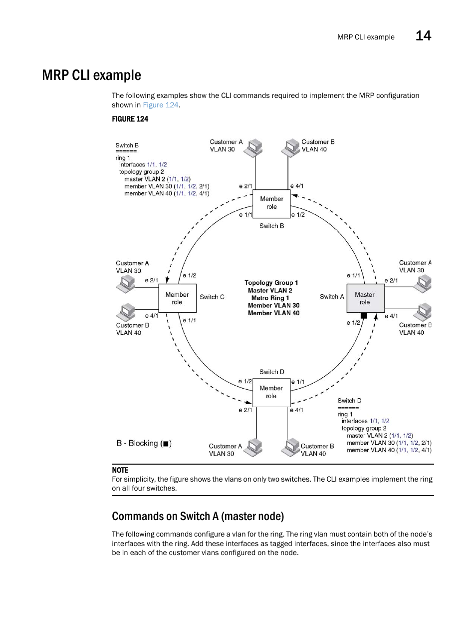 Mrp cli example, Commands on switch a (master node) | Brocade Multi-Service IronWare Switching Configuration Guide (Supporting R05.6.00) User Manual | Page 537 / 984