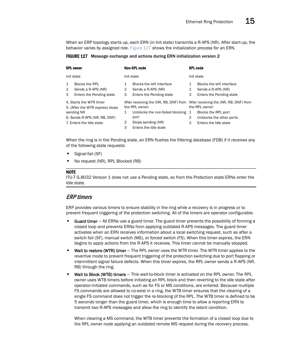 Erp timers | Brocade Multi-Service IronWare Switching Configuration Guide (Supporting R05.6.00) User Manual | Page 545 / 984