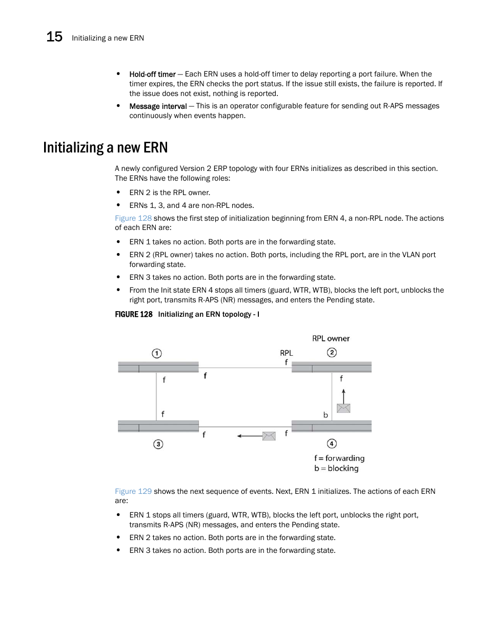 Initializing a new ern | Brocade Multi-Service IronWare Switching Configuration Guide (Supporting R05.6.00) User Manual | Page 546 / 984