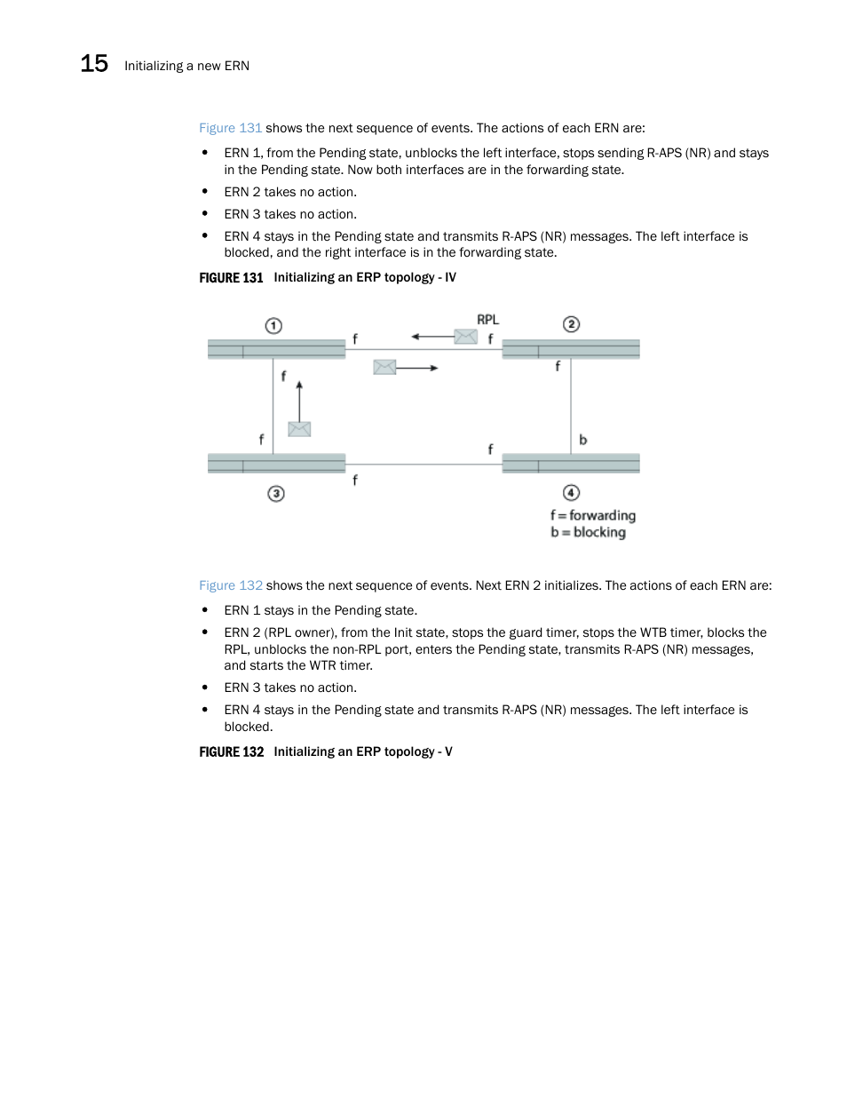 Brocade Multi-Service IronWare Switching Configuration Guide (Supporting R05.6.00) User Manual | Page 548 / 984