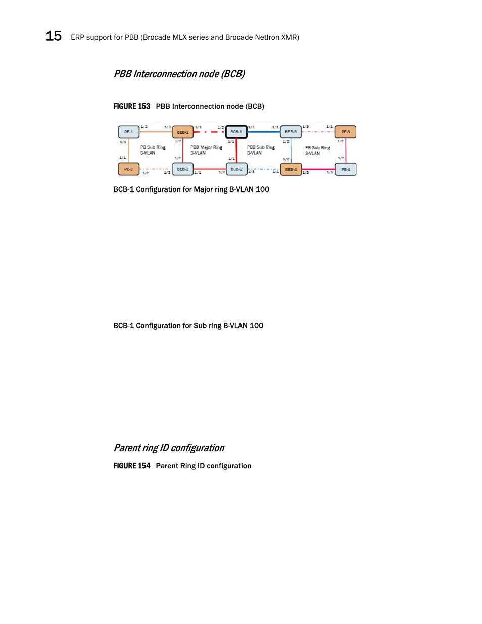 Pbb interconnection node (bcb), Parent ring id configuration | Brocade Multi-Service IronWare Switching Configuration Guide (Supporting R05.6.00) User Manual | Page 576 / 984