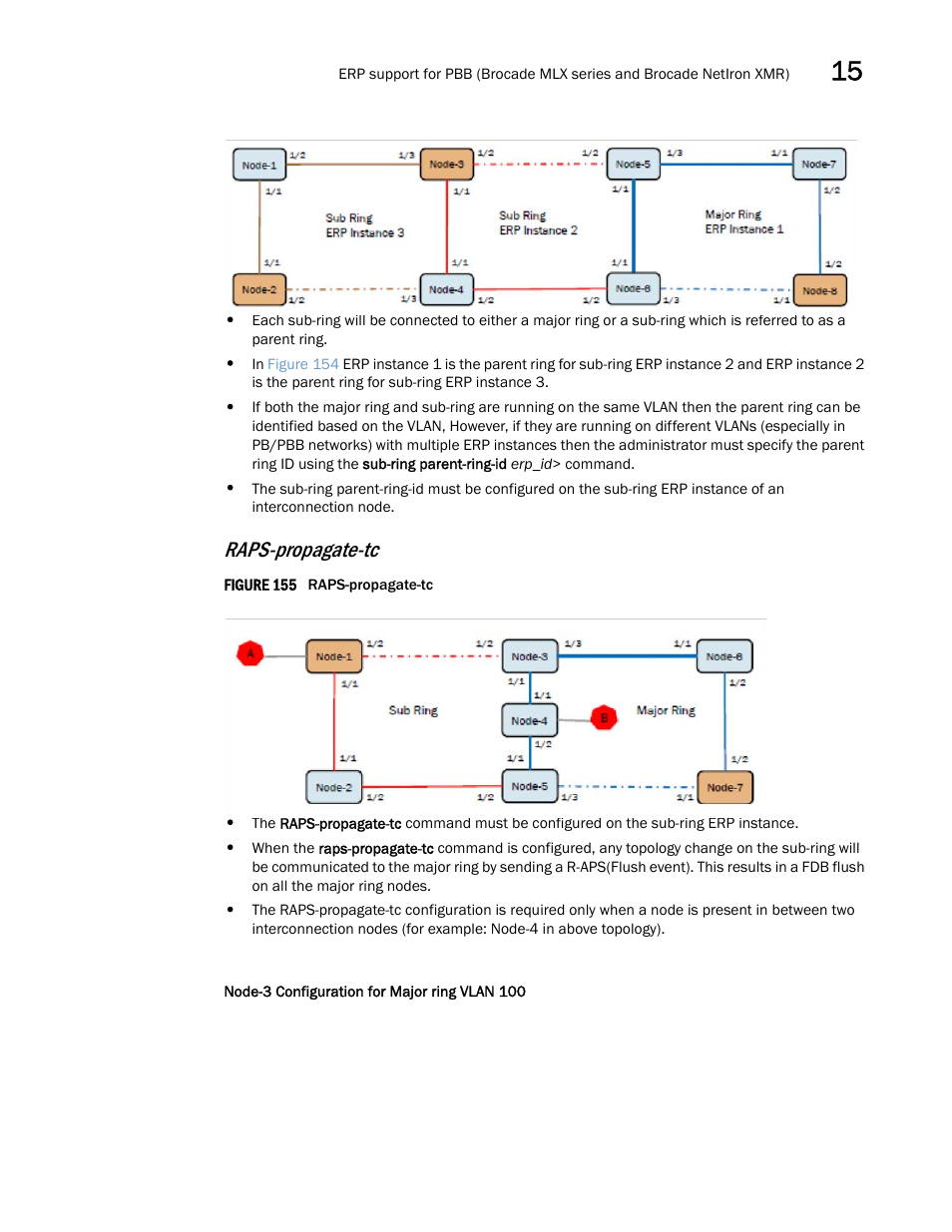 Raps-propagate-tc | Brocade Multi-Service IronWare Switching Configuration Guide (Supporting R05.6.00) User Manual | Page 577 / 984
