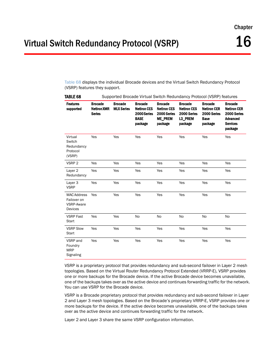 Virtual switch redundancy protocol (vsrp), Chapter 16, Chapter | Brocade Multi-Service IronWare Switching Configuration Guide (Supporting R05.6.00) User Manual | Page 583 / 984