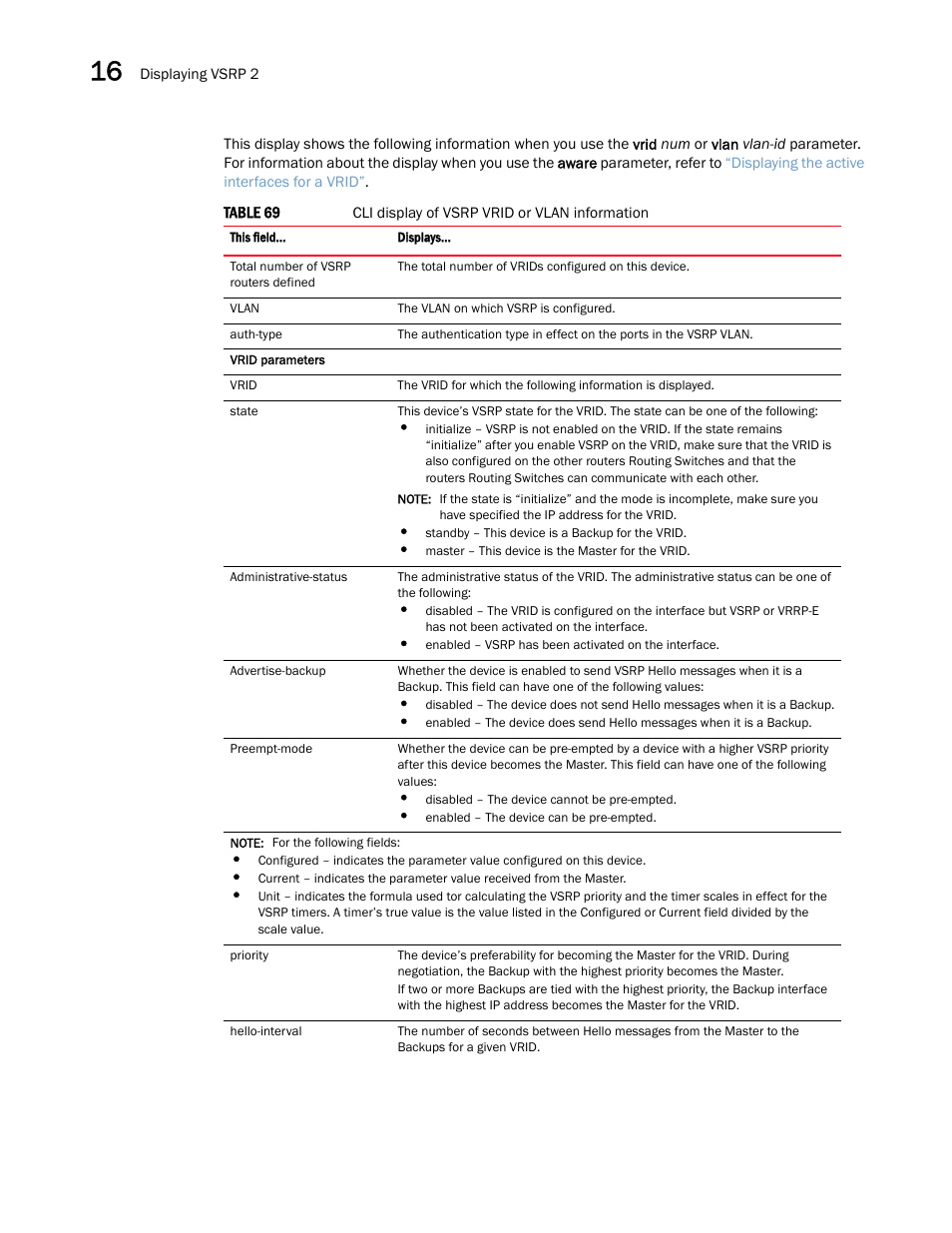 Brocade Multi-Service IronWare Switching Configuration Guide (Supporting R05.6.00) User Manual | Page 596 / 984