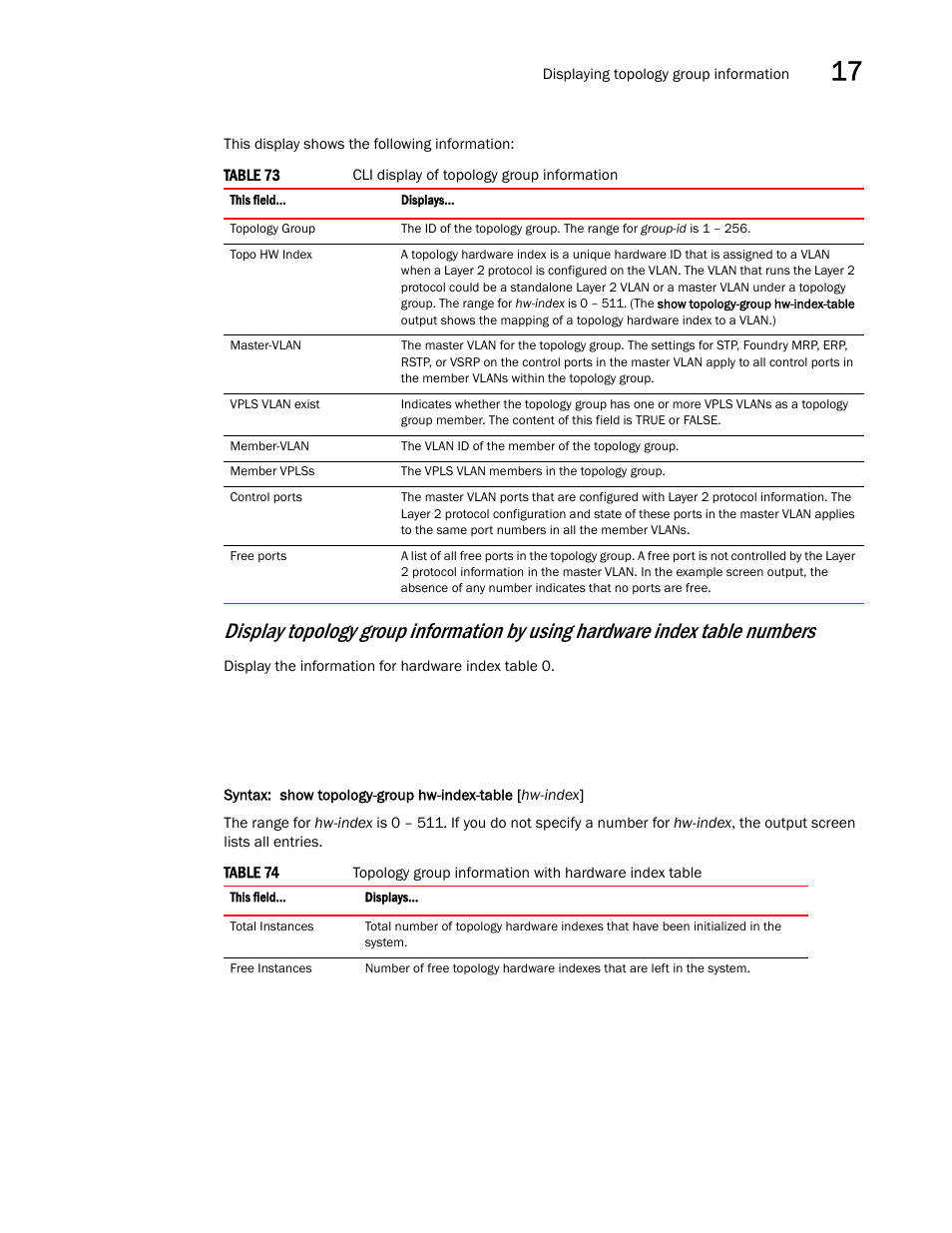 Brocade Multi-Service IronWare Switching Configuration Guide (Supporting R05.6.00) User Manual | Page 617 / 984