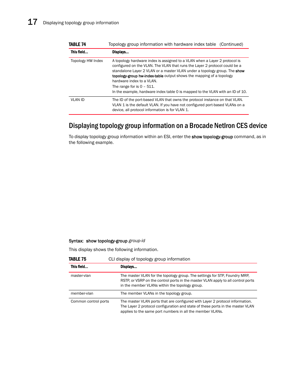 Brocade Multi-Service IronWare Switching Configuration Guide (Supporting R05.6.00) User Manual | Page 618 / 984