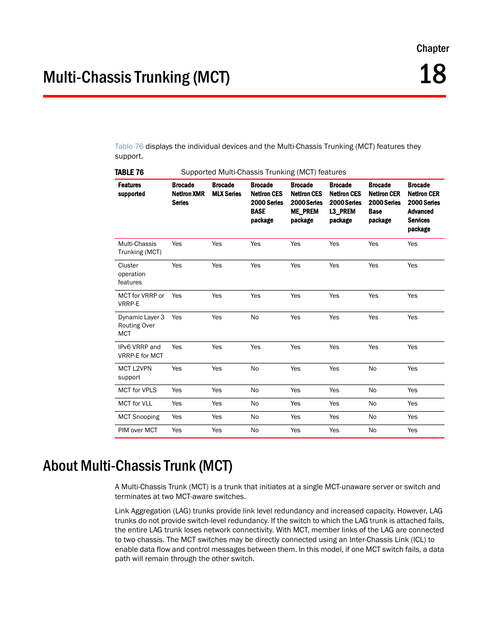 Multi-chassis trunking (mct), About multi-chassis trunk (mct), Chapter 18 | Chapter | Brocade Multi-Service IronWare Switching Configuration Guide (Supporting R05.6.00) User Manual | Page 621 / 984