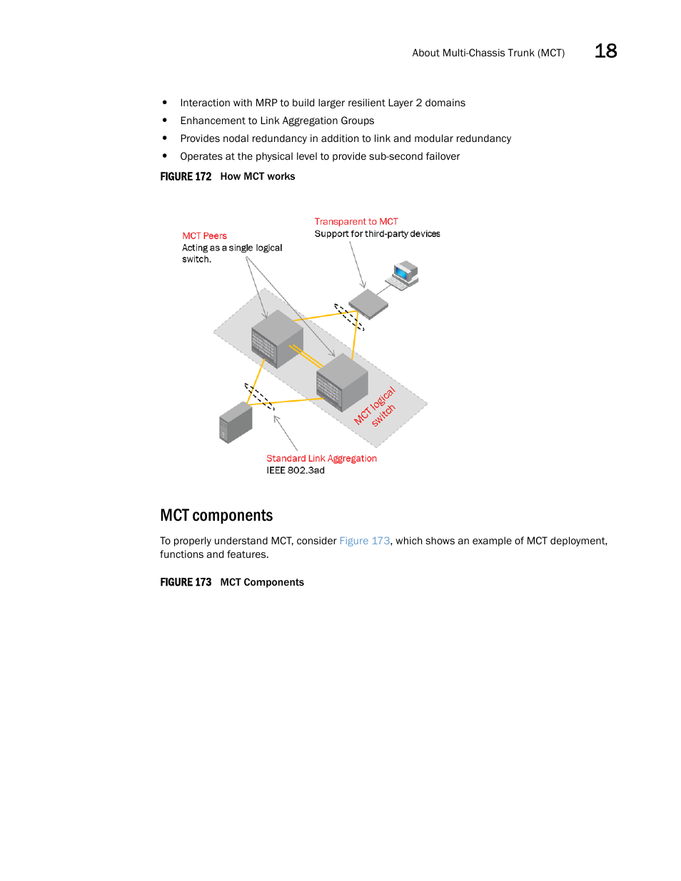 Mct components | Brocade Multi-Service IronWare Switching Configuration Guide (Supporting R05.6.00) User Manual | Page 623 / 984