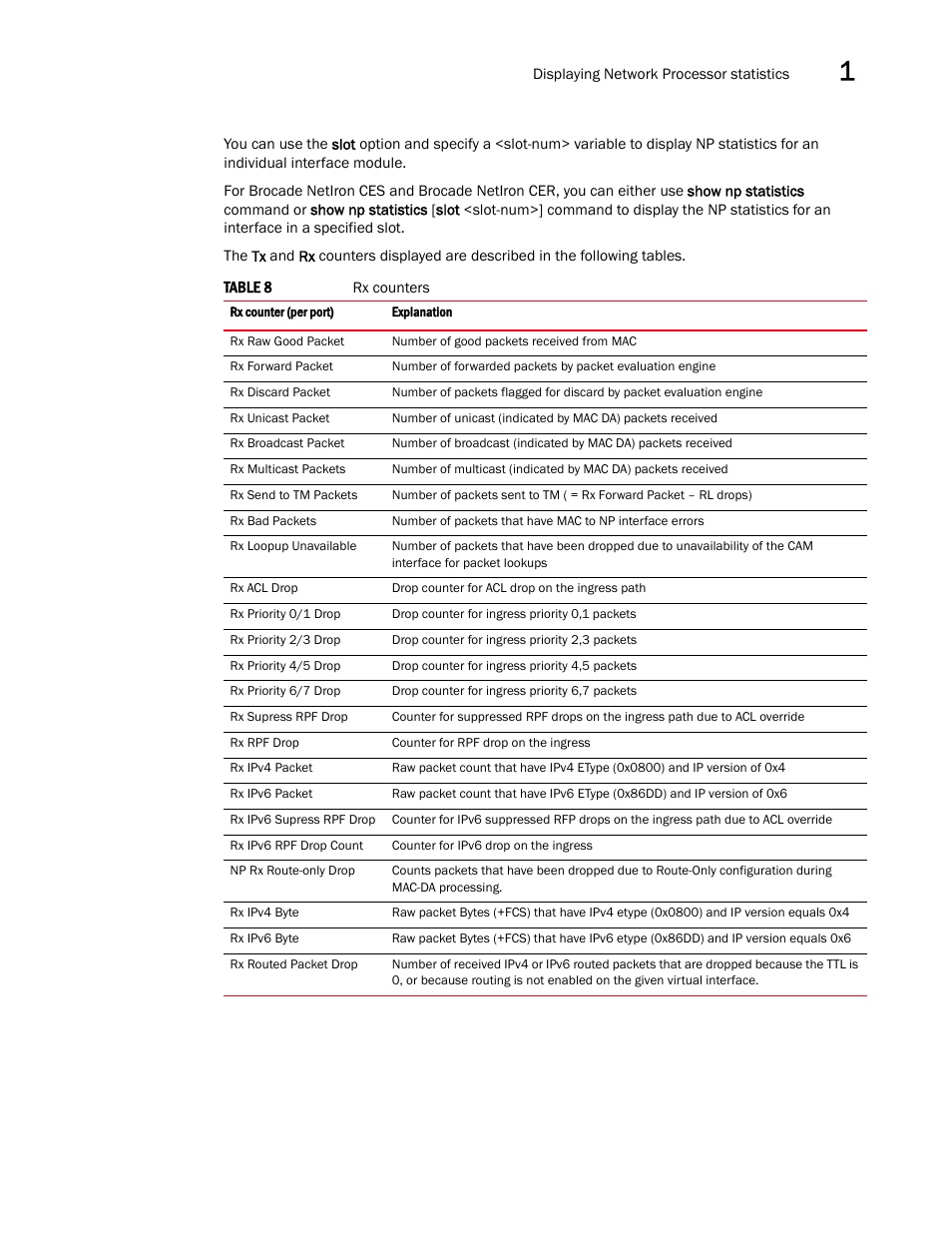 Brocade Multi-Service IronWare Switching Configuration Guide (Supporting R05.6.00) User Manual | Page 65 / 984