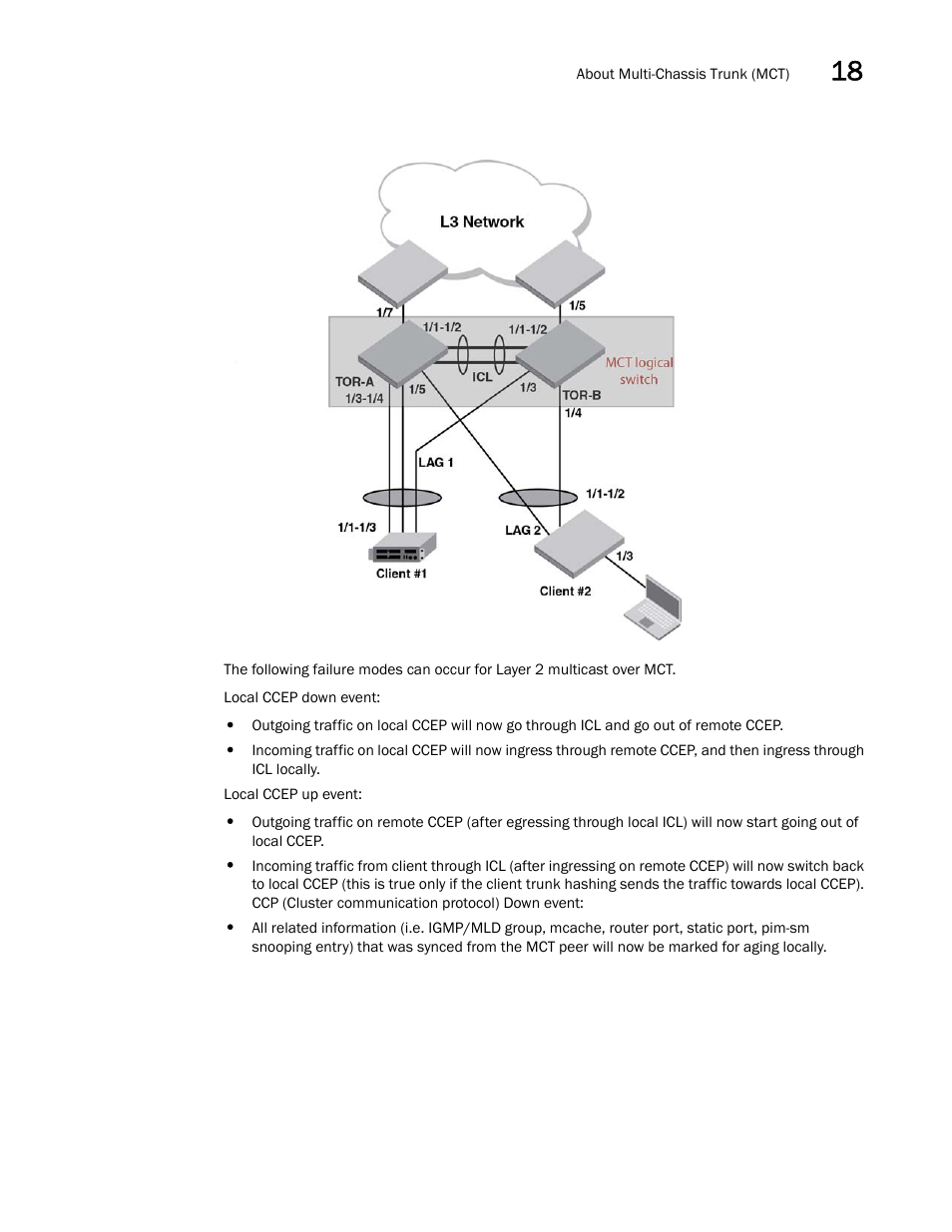 Brocade Multi-Service IronWare Switching Configuration Guide (Supporting R05.6.00) User Manual | Page 661 / 984